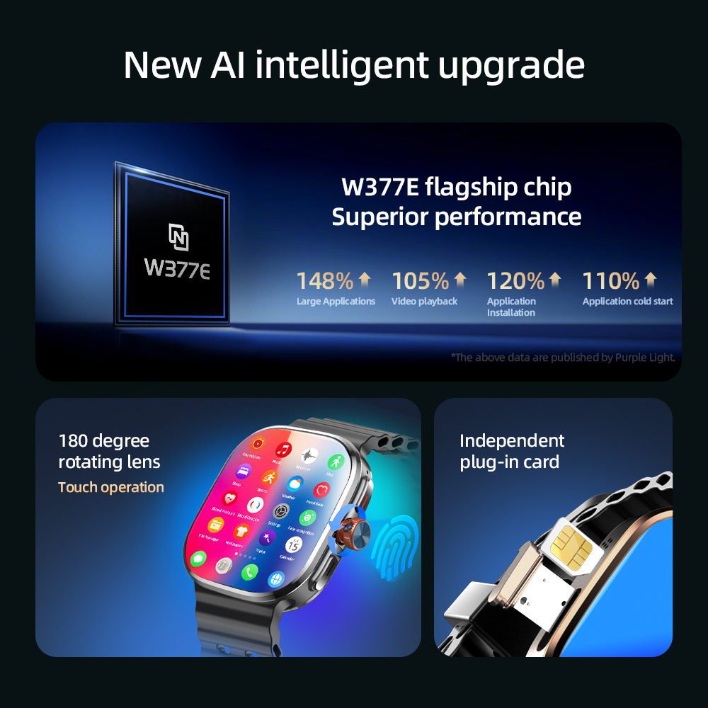 오리지널 S16 울트라 스마트워치 5G LTE 안드로이 - Fall Detection Watch 리뷰 및 가격
